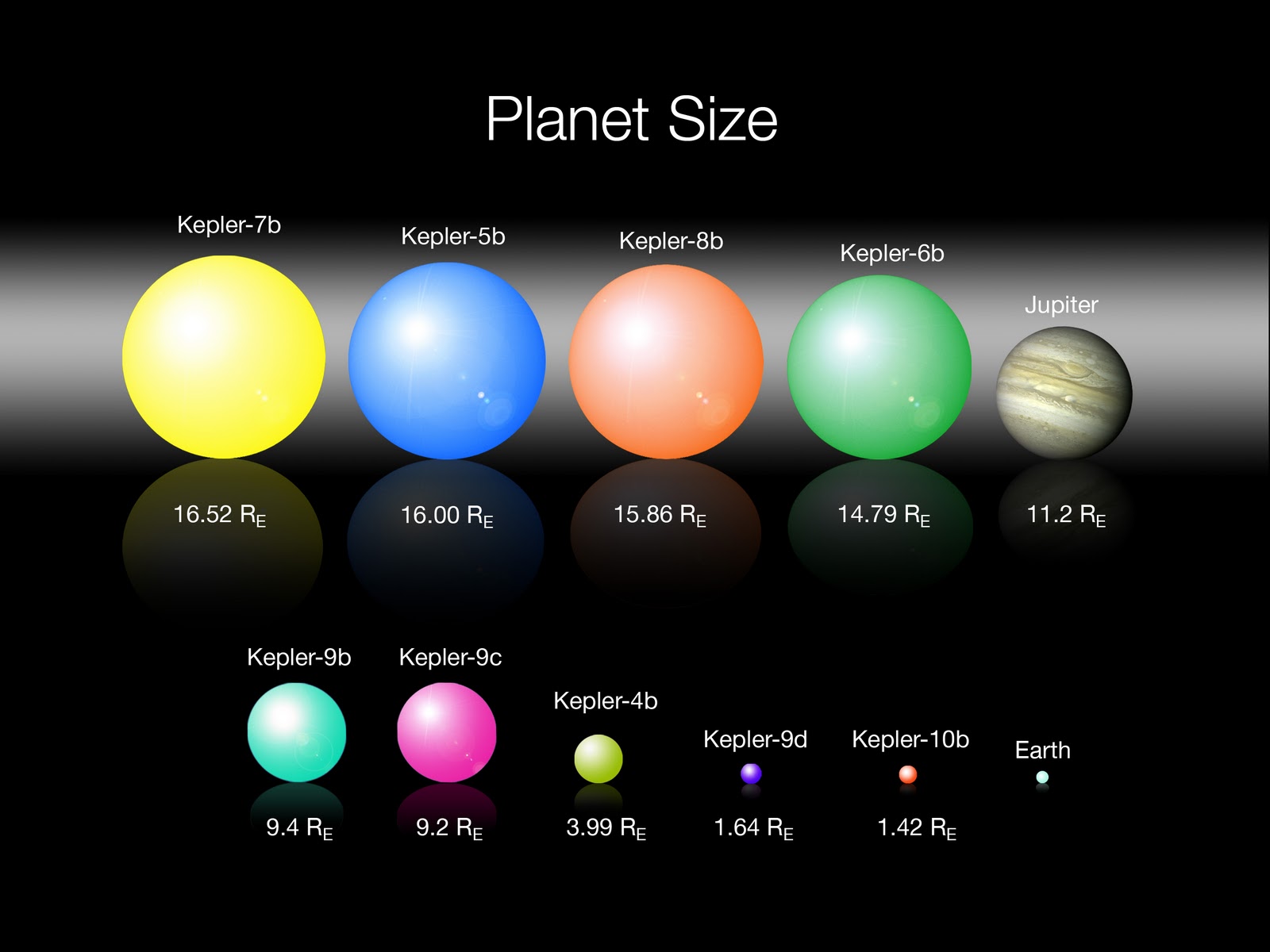 planet size  round.jpg