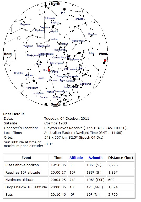 Cosmos1908trackinfo.jpg