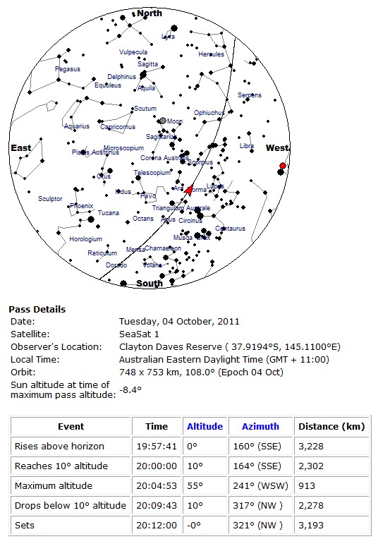 SeatSat1trackinfo.jpg