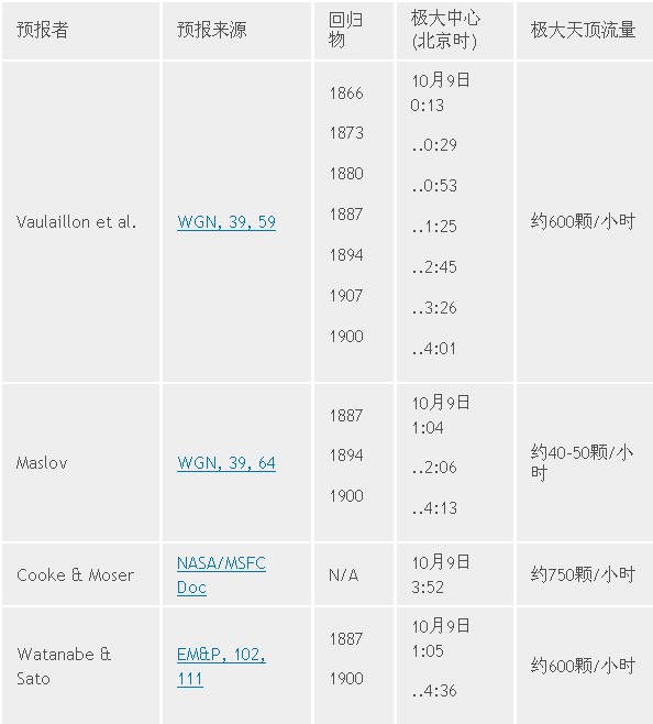 QQ截图20111007111015.jpg