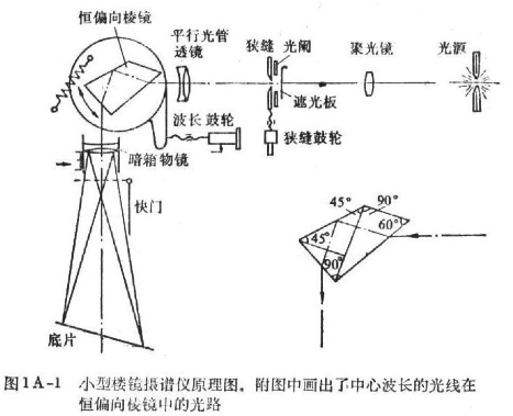 360截图20111008093840125.png