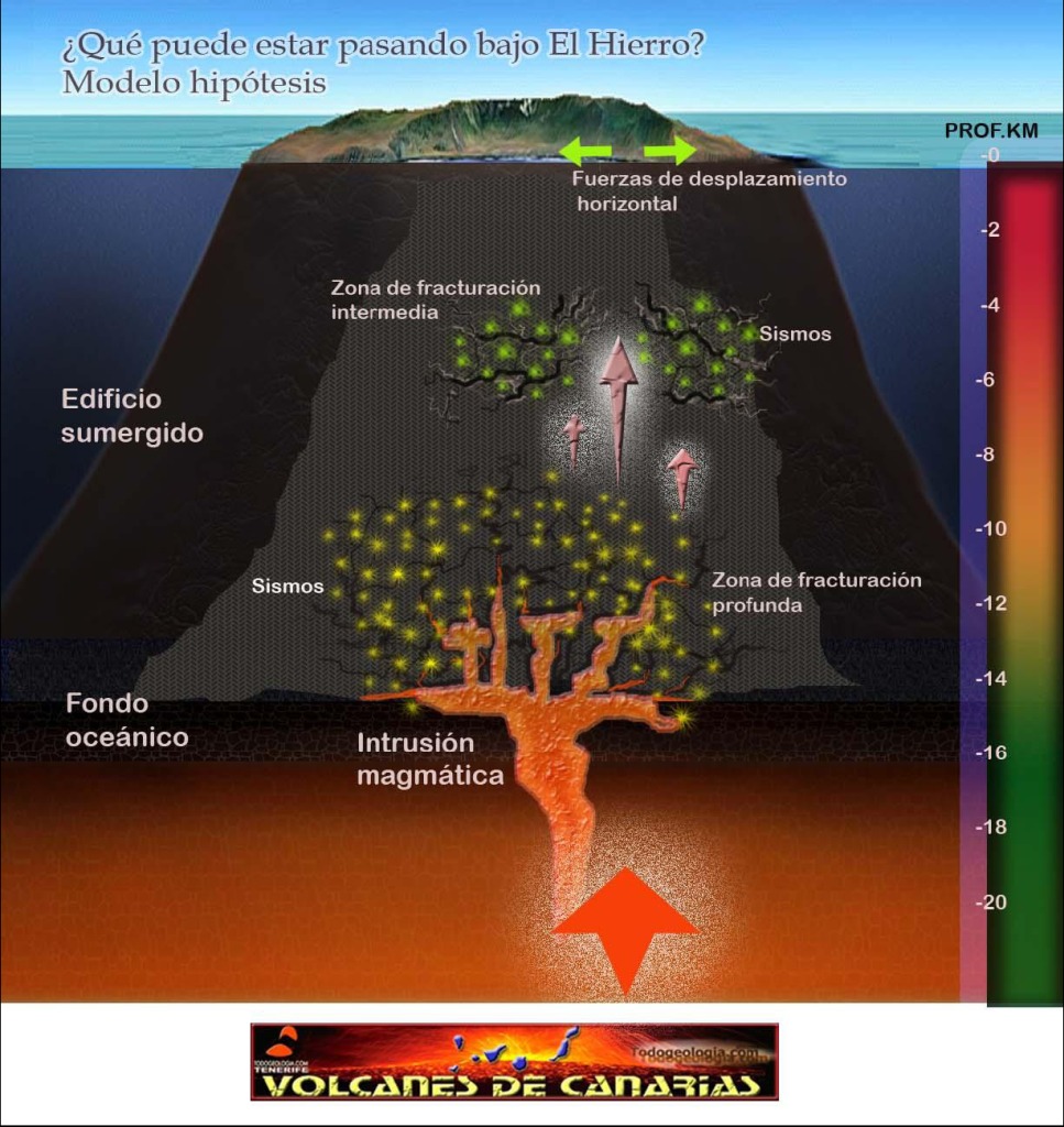 volcanesdecanarias.jpg