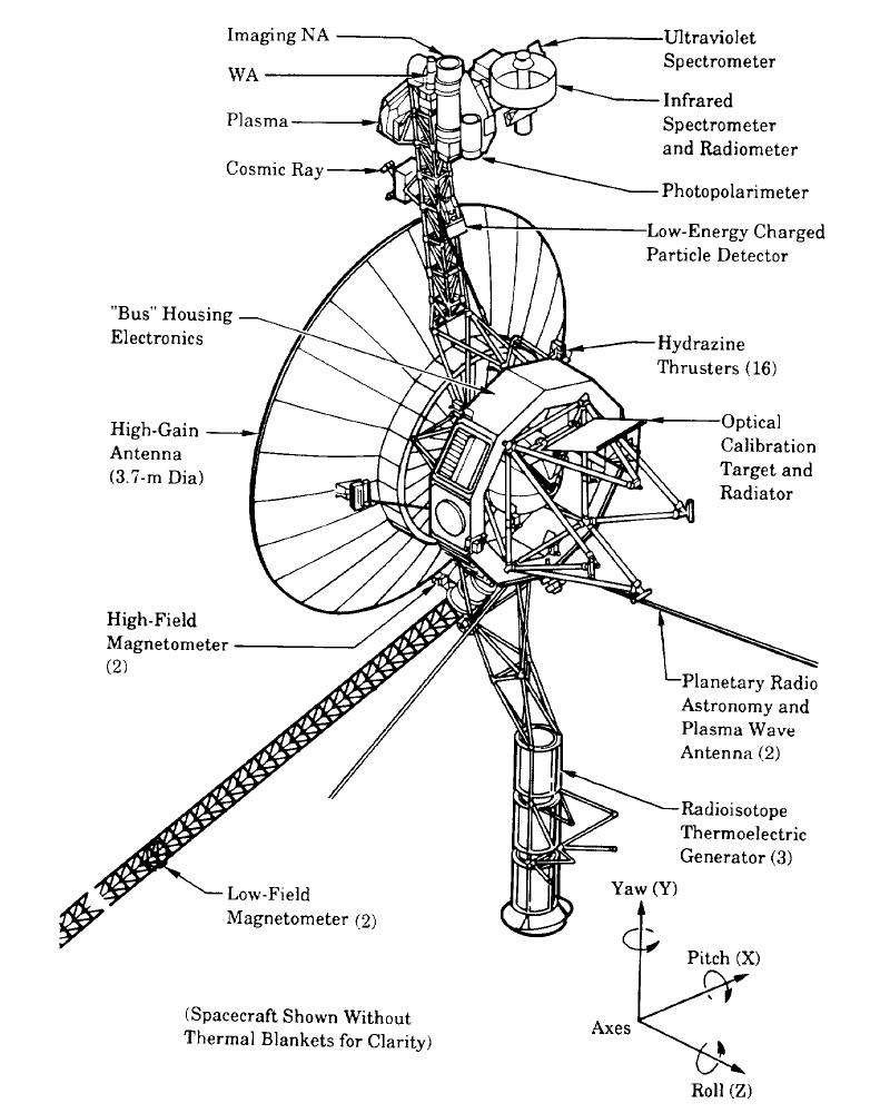 Voyager_spacecraft_structure.jpg