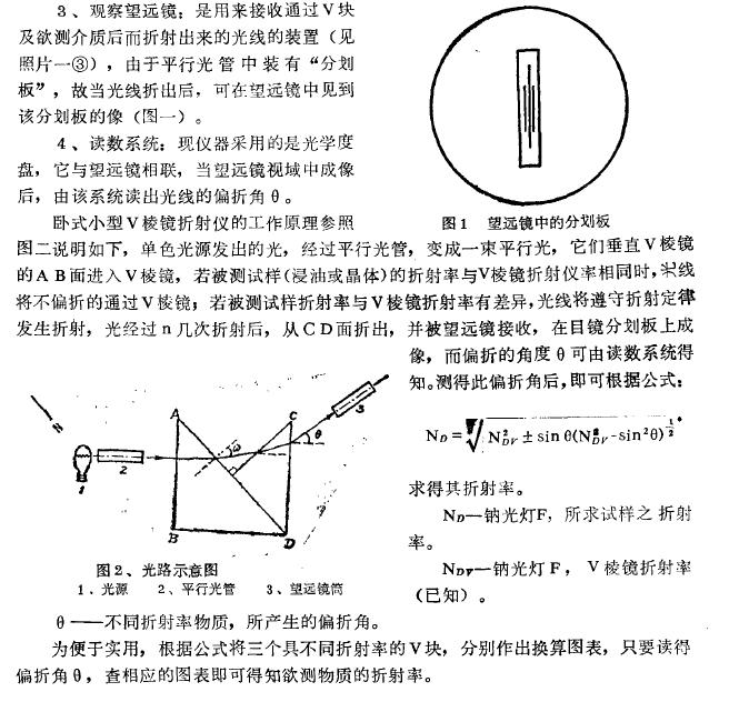 双变折光仪5.JPG