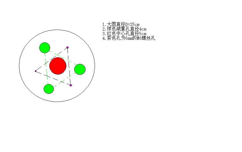 镜坐之一