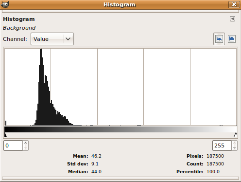 spc900_cooled_histogram.png