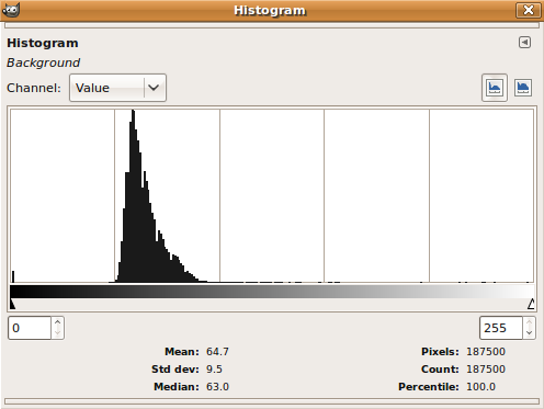 spc900_not_cooled_histogram.png