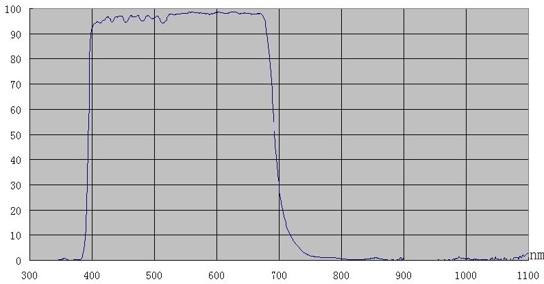 Z5G7LB42O9K]3RPD{2T[(PH.jpg