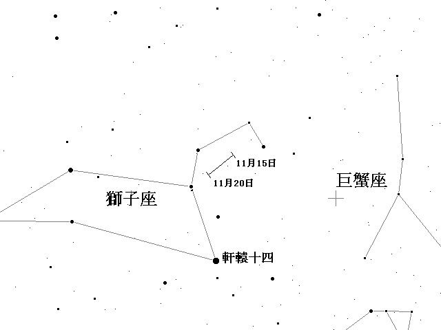 Astrophenomenon_20061118leo.gif