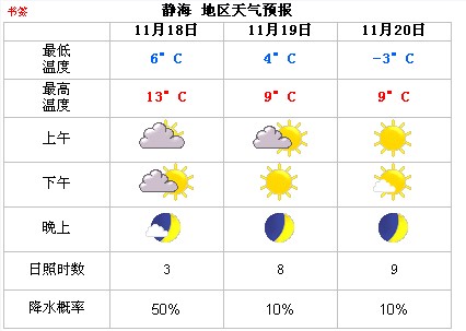 QQ截图20111117222748.jpg