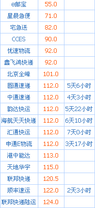 运费.png