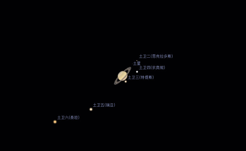 Saturn-(Stellarium).jpg