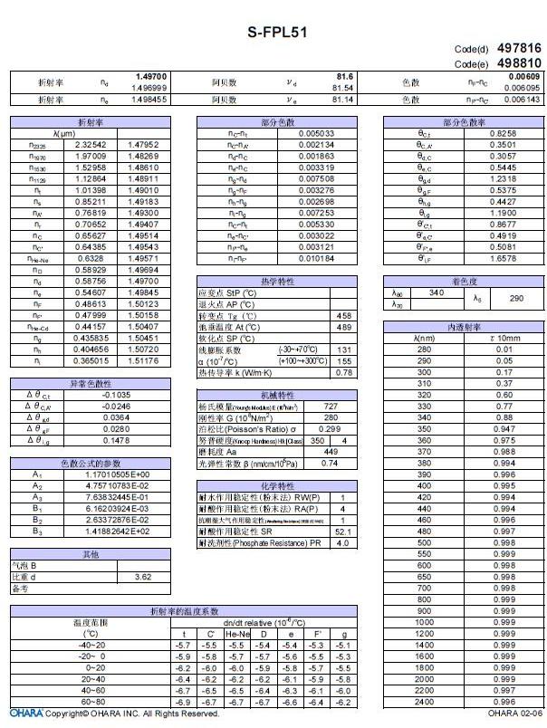 搜狗截图_2011-12-29_22-50-37.jpg