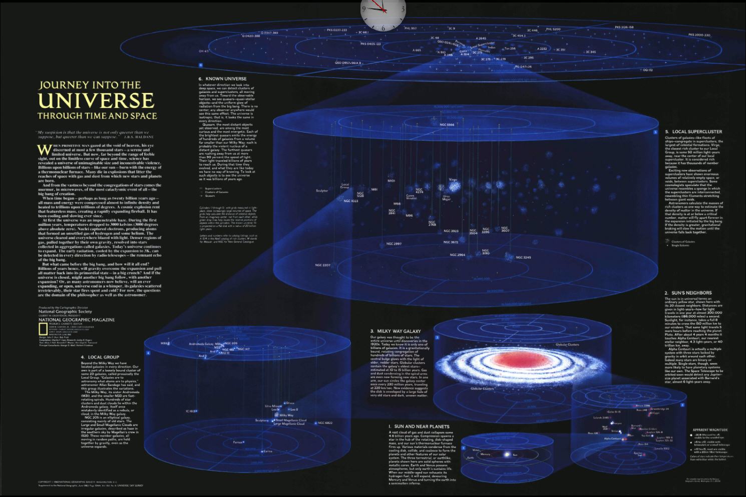 ［宇宙］Space - The Universe - Through Time and Space (1983).jpg