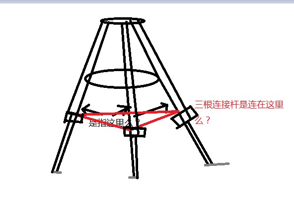 三脚架
