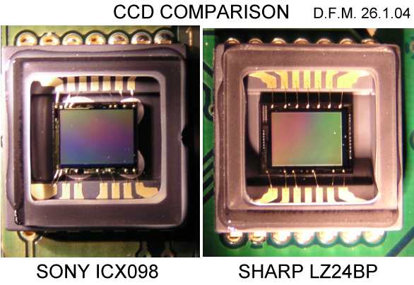 SHARP-SONY-CCDS.jpg