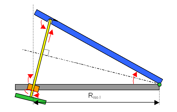 Isoscele-mount.png