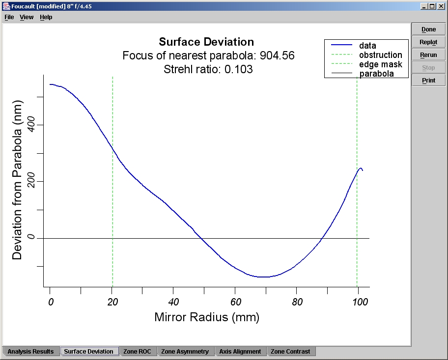 analysis_surface.jpg