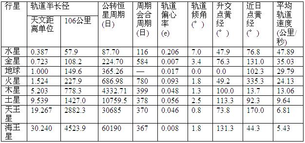 搜狗截图_2012-01-28_00-15-09.jpg