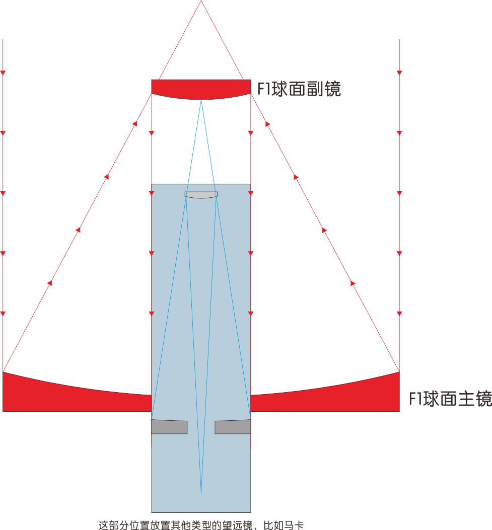 升级套筒.jpg