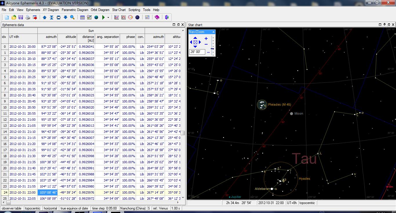 2012-10-31满月在毕星团与昂星团中间.jpg