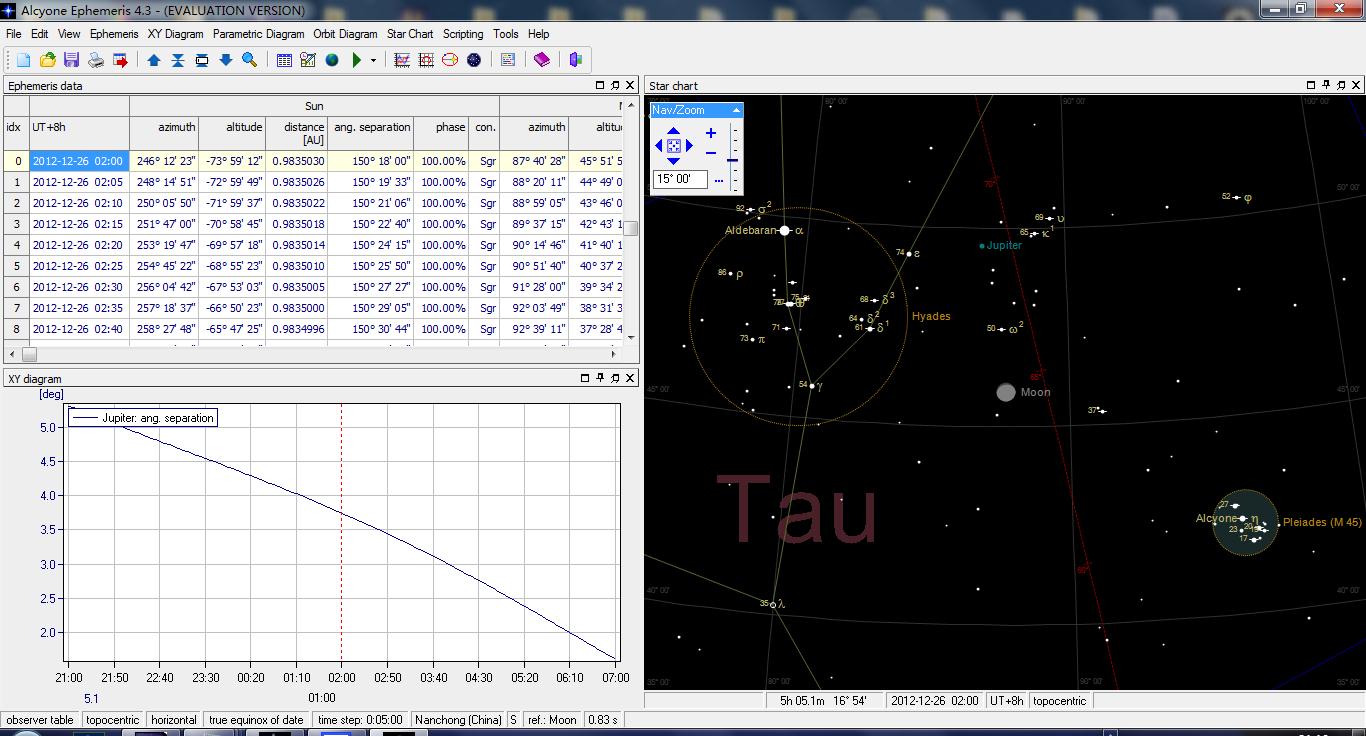 2012-12-26月亮木星亲近毕星团在附近.jpg