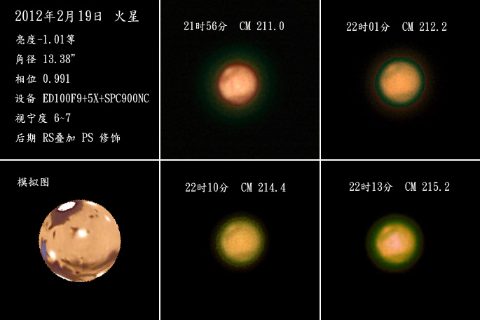 火_20120219汇总图.jpg