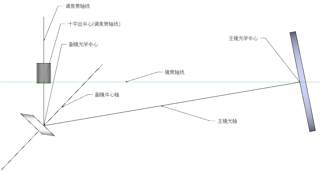 无标题 - SketchUp Pro.jpg