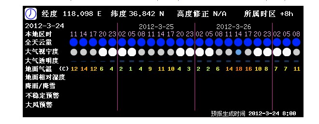 QQ截图20120324162033.jpg