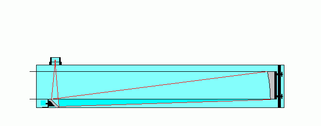 OA 6.5 DGM.gif