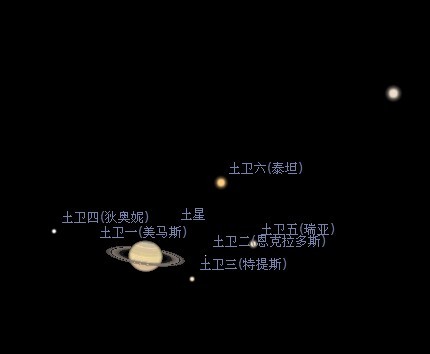 软件模拟.jpg
