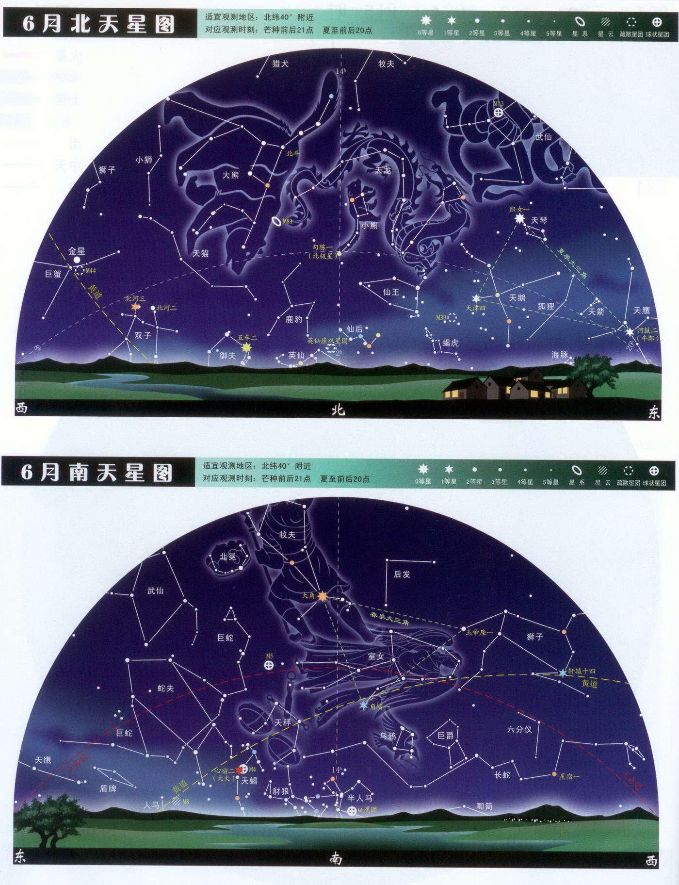 2012年6月北天、南天星图.jpg