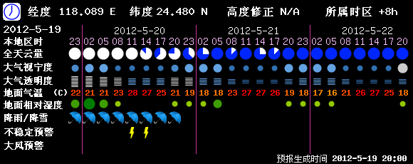 厦门.png