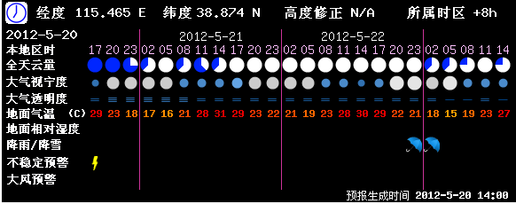 QQ截图20120520205548.png