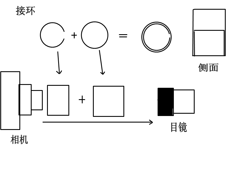 接环.jpg