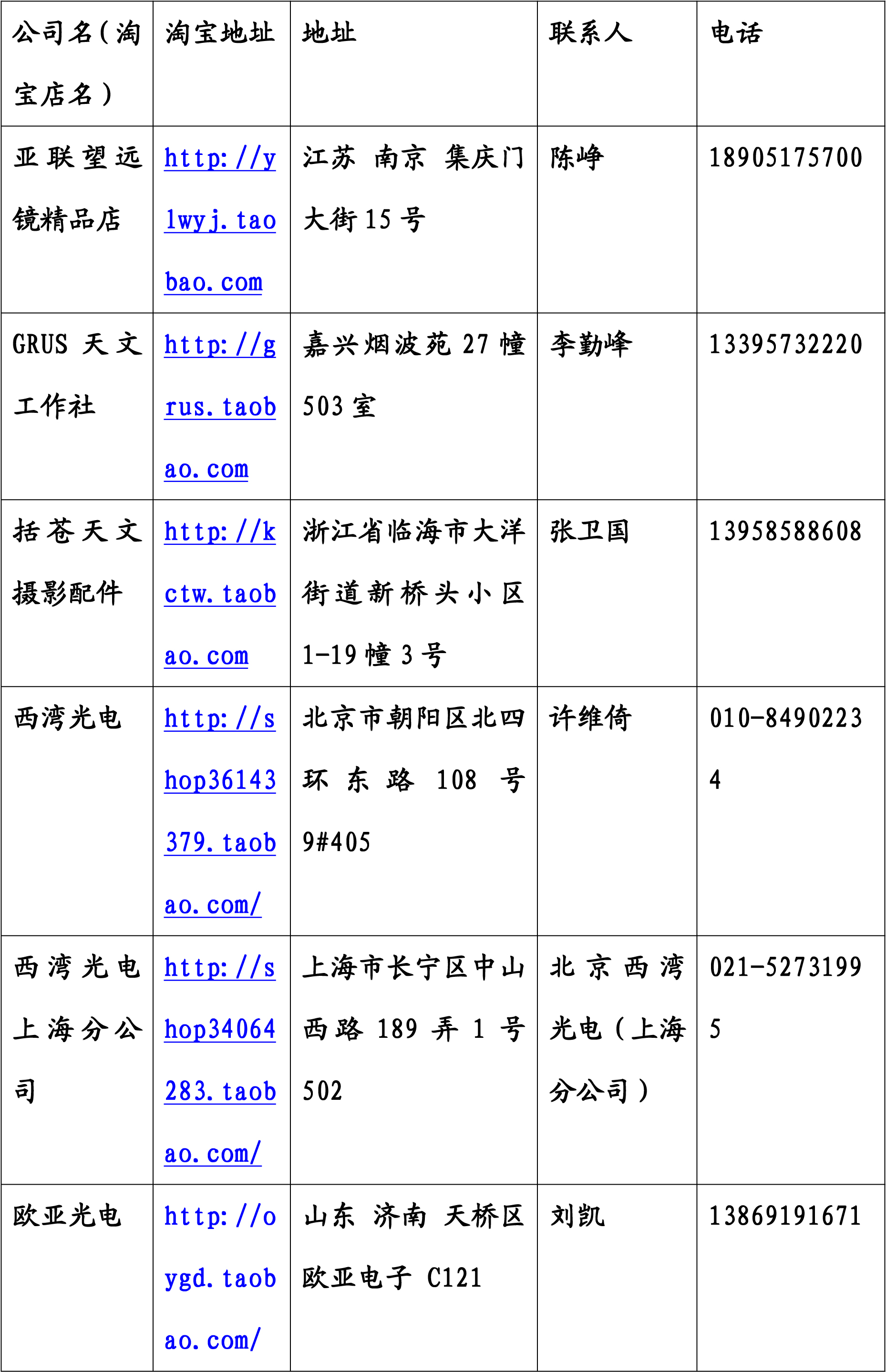 代理联系簿-1副本.jpg