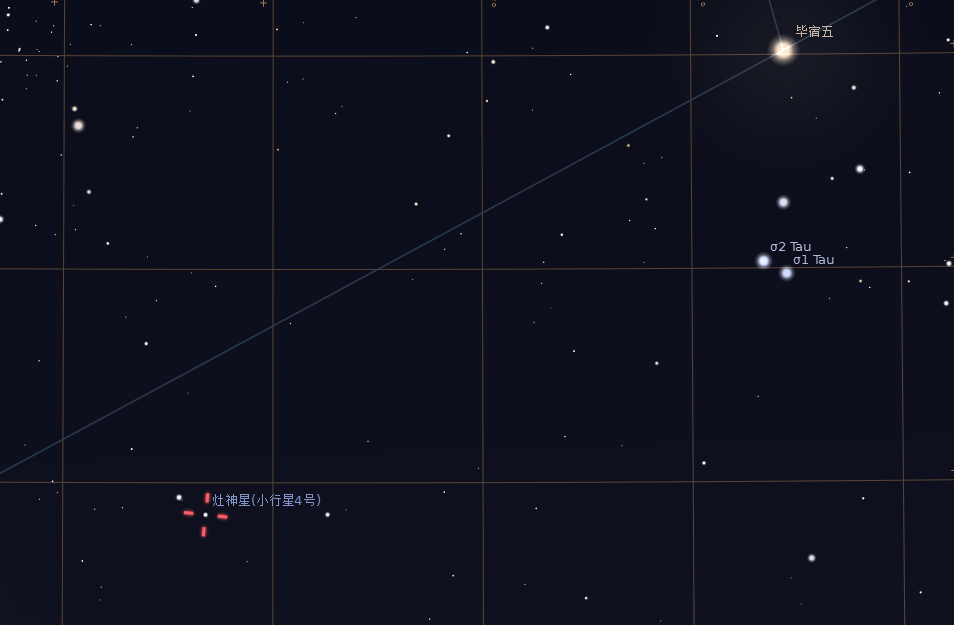 灶神星位置