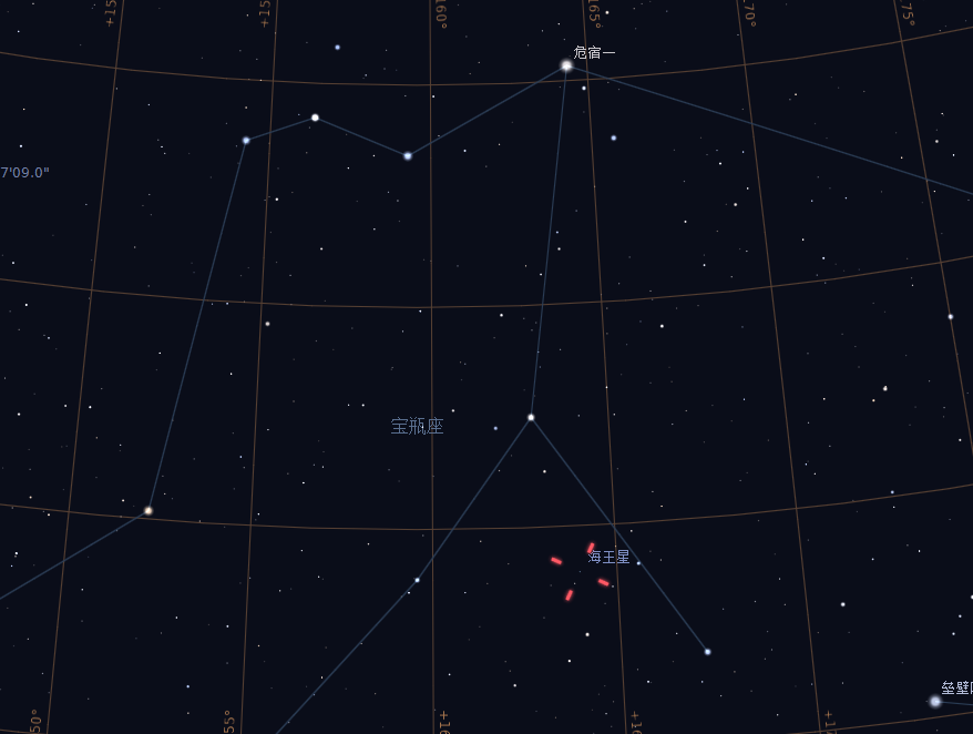 海王星位置