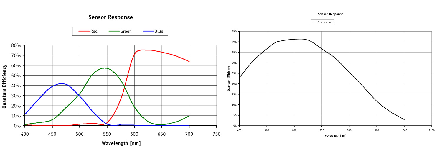 ICX618RGB-web.jpg
