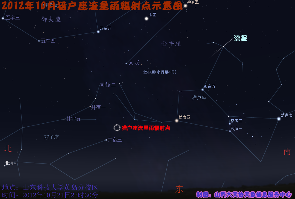 2012年10月猎户座流星雨示意图.png