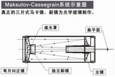 QQ截图20121106095728.jpg