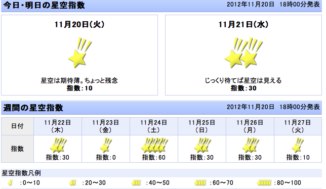 スクリーンショット 2012-11-20 23.30.04.png