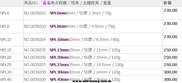 QQ截图20121129213759.jpg