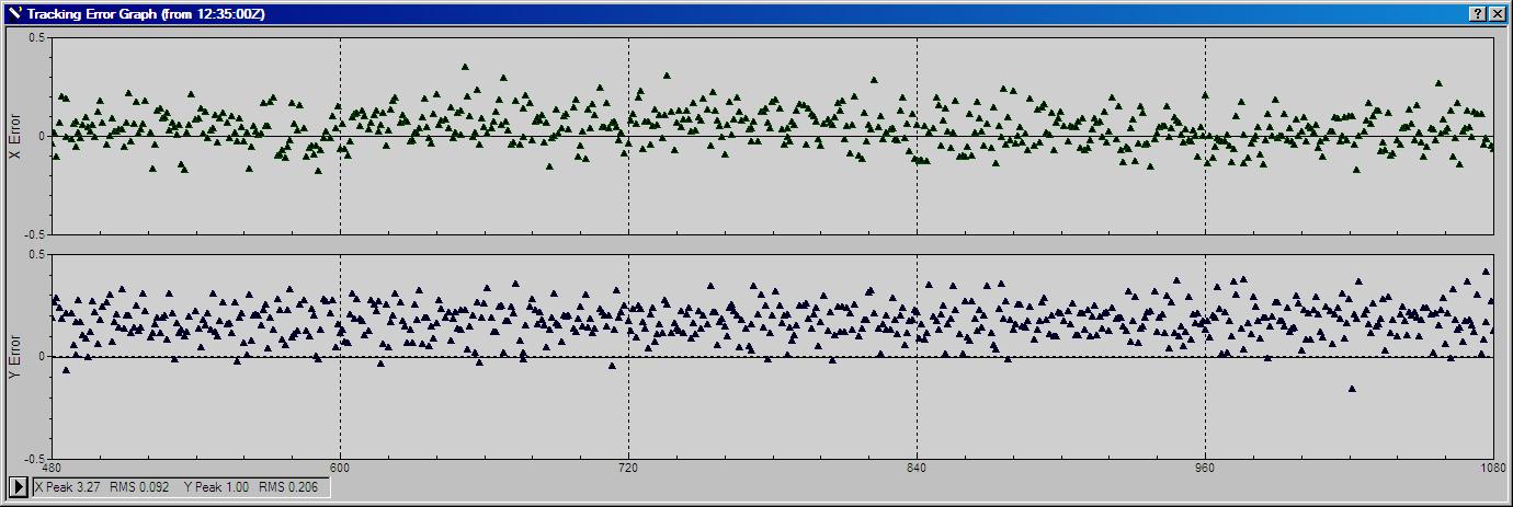 guideCurve_HEQ5_Q5_MAXIMDL.JPG
