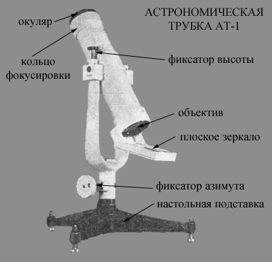 at-1ano.gif
