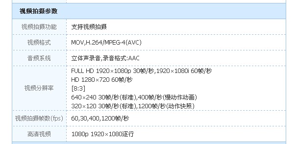 QQ截图20130111103457.jpg