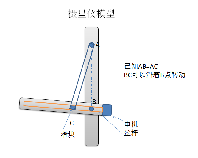 QQ截图20130116134735.png