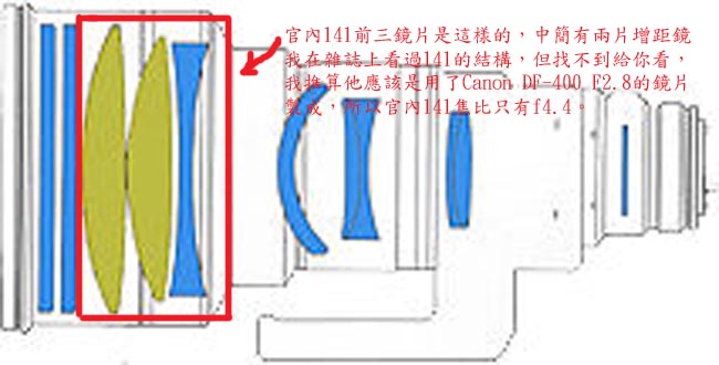 400f28optic.jpg