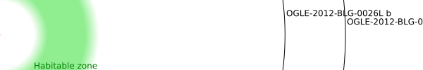 exoplanetplot(1).png