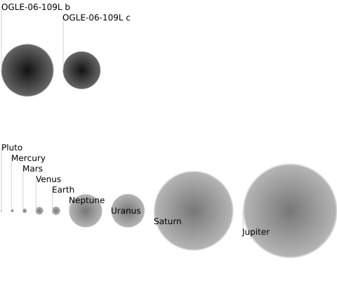 exoplanetplot(2).png